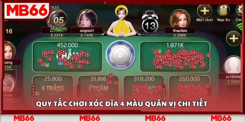 Quy tắc chơi xóc đĩa 4 màu quân vị chi tiết 